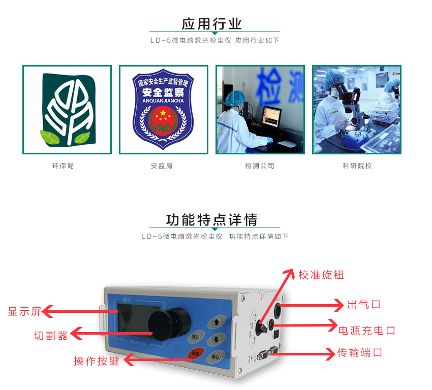 聚創(chuàng)環(huán)保LD-3微電腦粉塵檢測(cè)儀